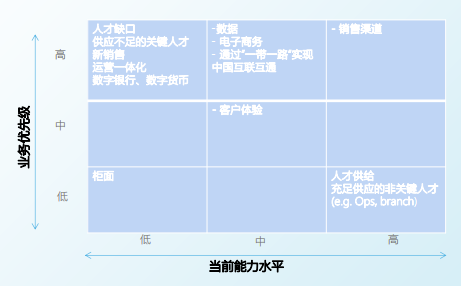 人力资源公司