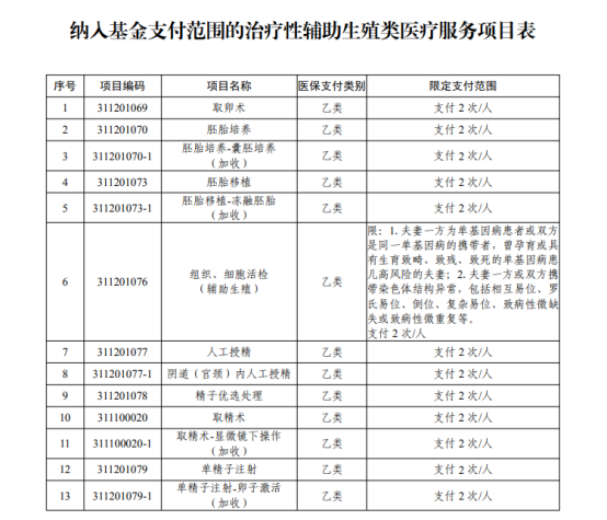 人力资源公司