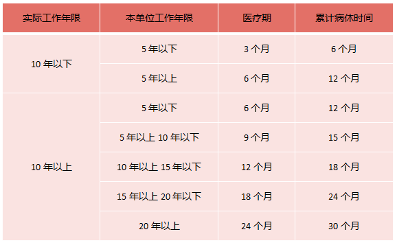 人力资源公司