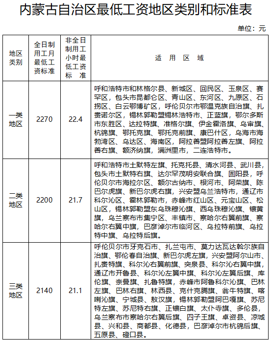 劳务派遣公司