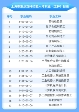 人力资源外部