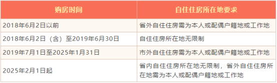 人力资源公司