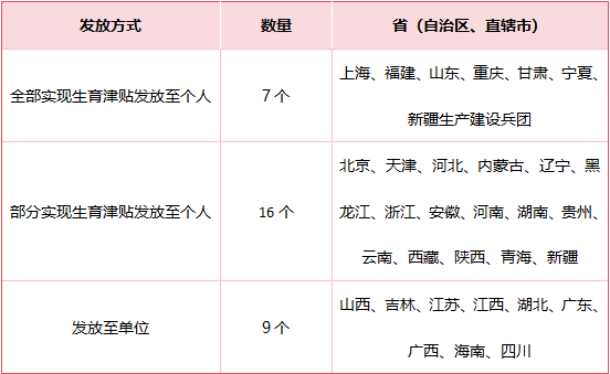 人力资源公司
