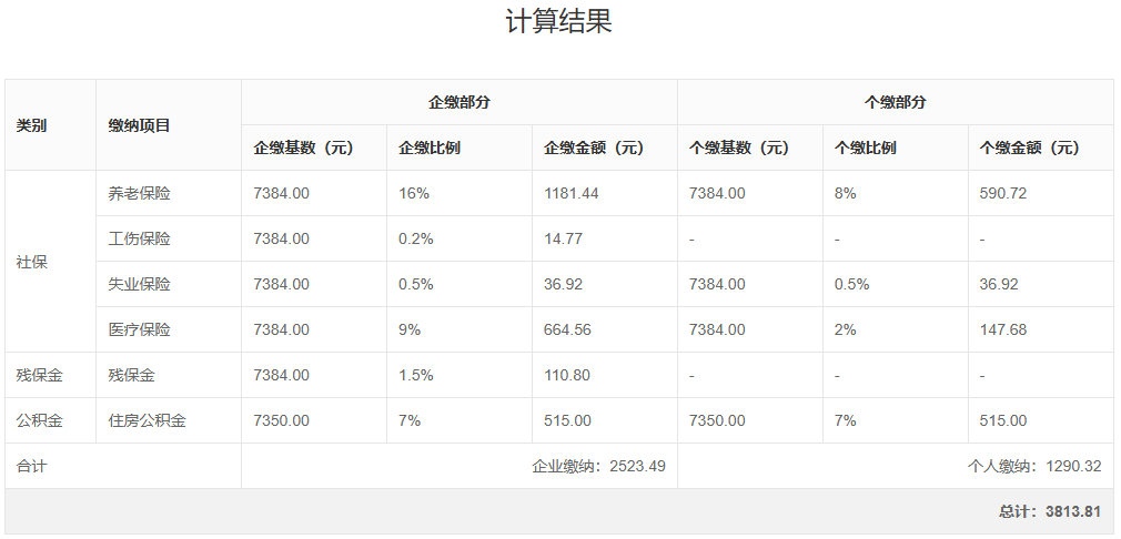 人力资源外包