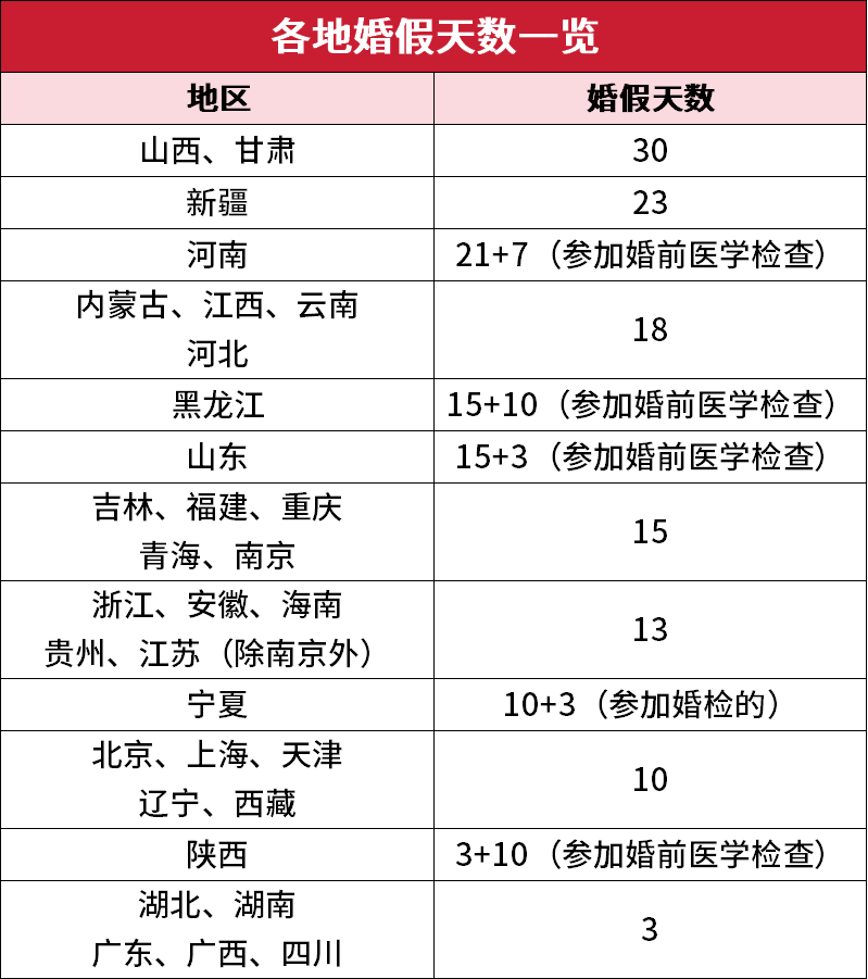 人力资源公司