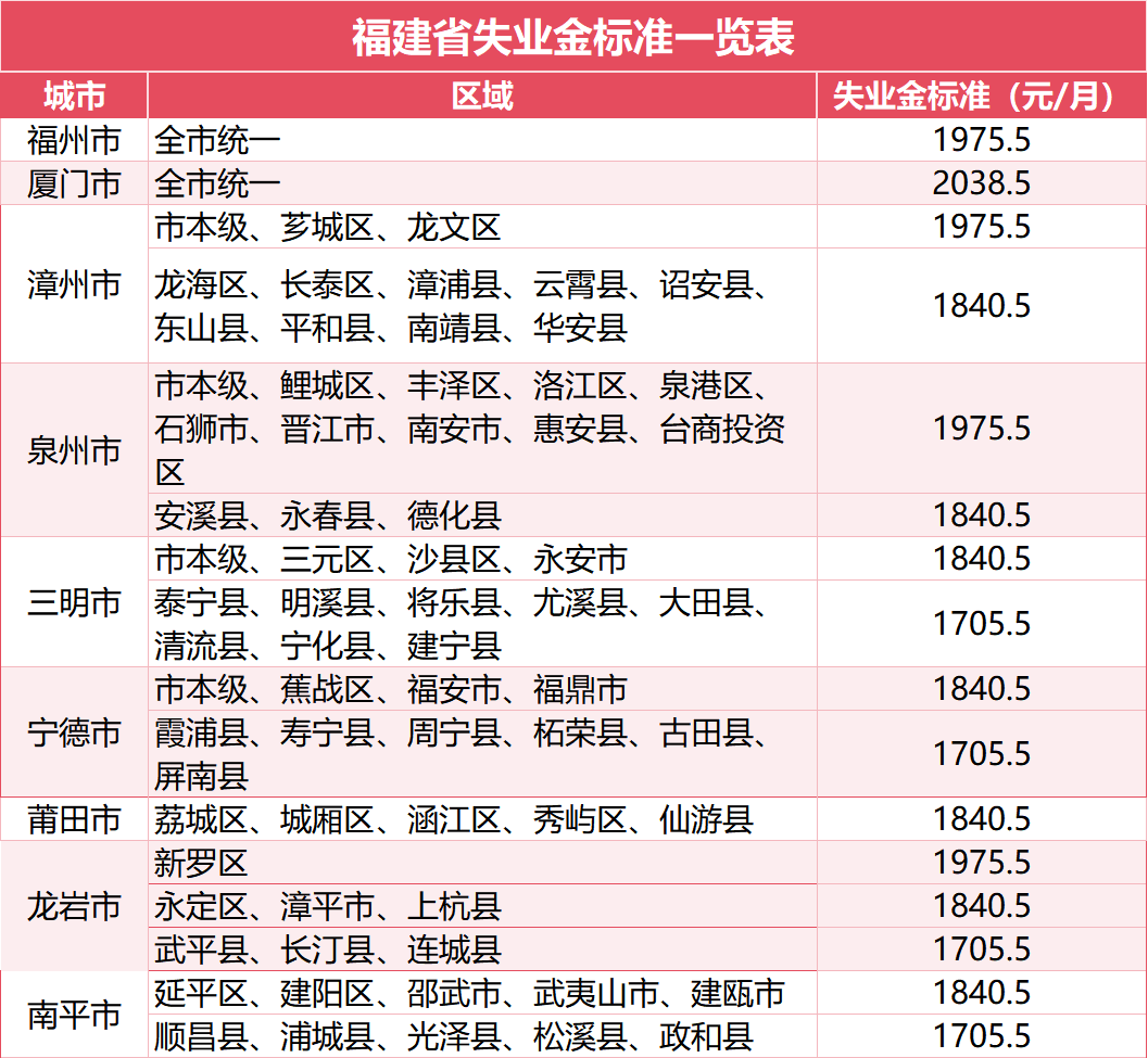 人力资源公司
